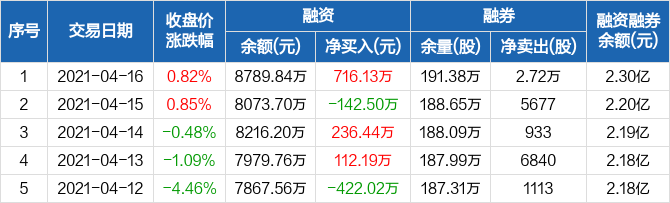 新奥门特免费资料查询,适用设计解析_GM版16.716