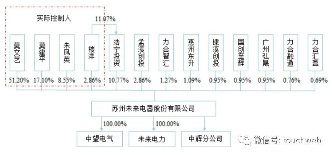 2024澳家婆一肖一特,未来展望解析说明_定制版67.526