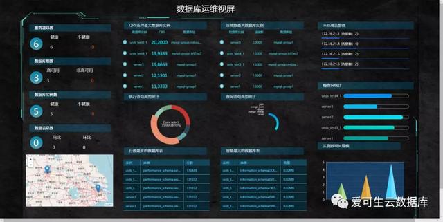 新奥门免费资料大全在线查看,数据驱动设计策略_游戏版60.155