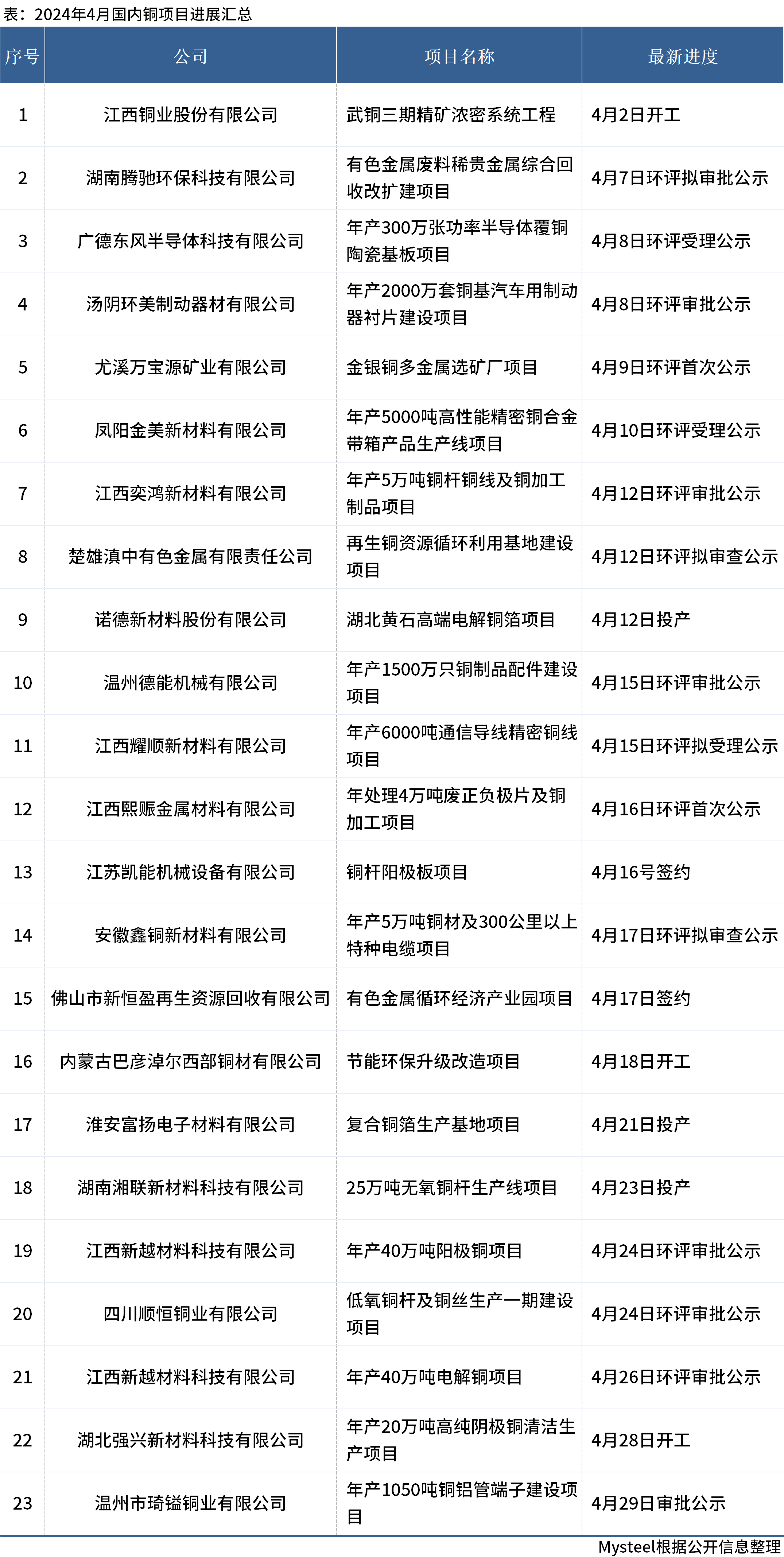 2024资料大全正版资料,时代资料解析_S50.443