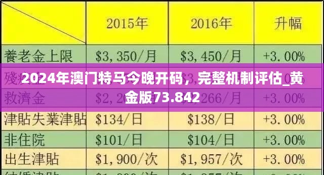 2024最新奥马免费资料生肖卡,精细化分析说明_DP86.320