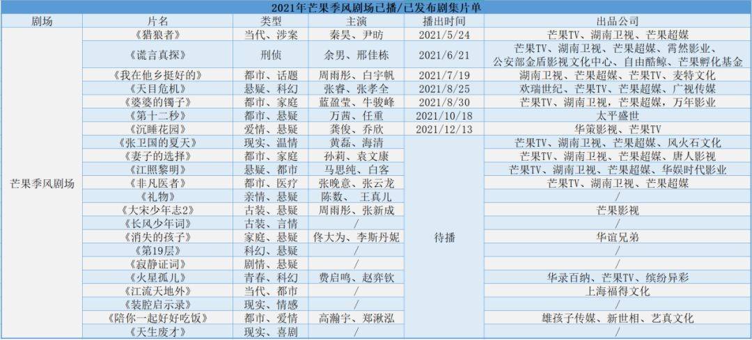 2024澳门马今晚开奖记录,定制化执行方案分析_4DM63.32