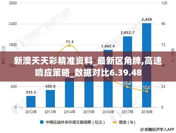 新奥天天彩期期谁,实地考察数据分析_钱包版72.410