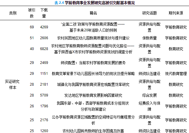 新澳正版资料免费大全,实证研究解释定义_定制版13.91