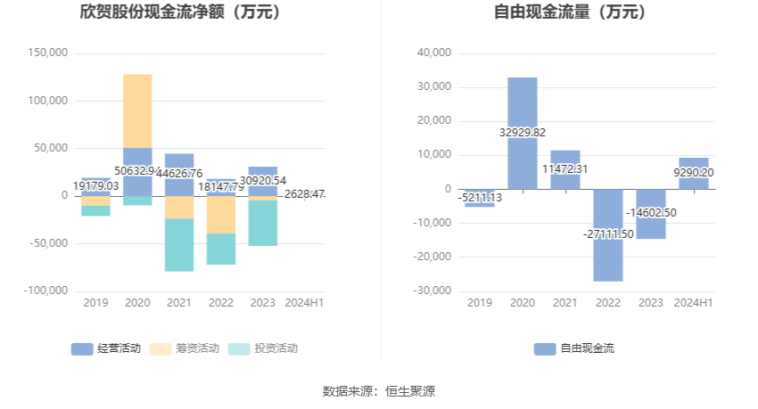 2024香港全年资料大全,定性解析说明_游戏版58.466