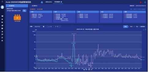 新澳精准资料免费大全,数据整合设计解析_PalmOS59.145