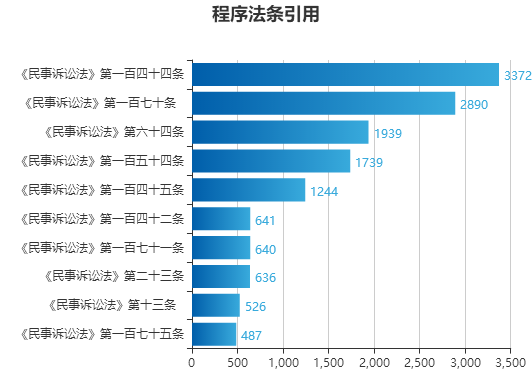 2024年澳门开奖记录,全面解析数据执行_MR53.832