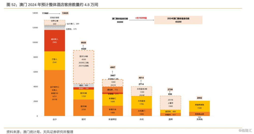 孤狼的吼声