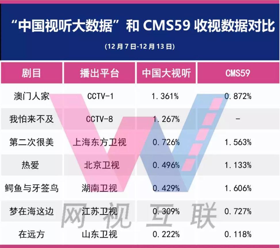 新澳精准资料免费提供,数据整合执行方案_专属款92.252