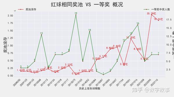 冰浅丹青