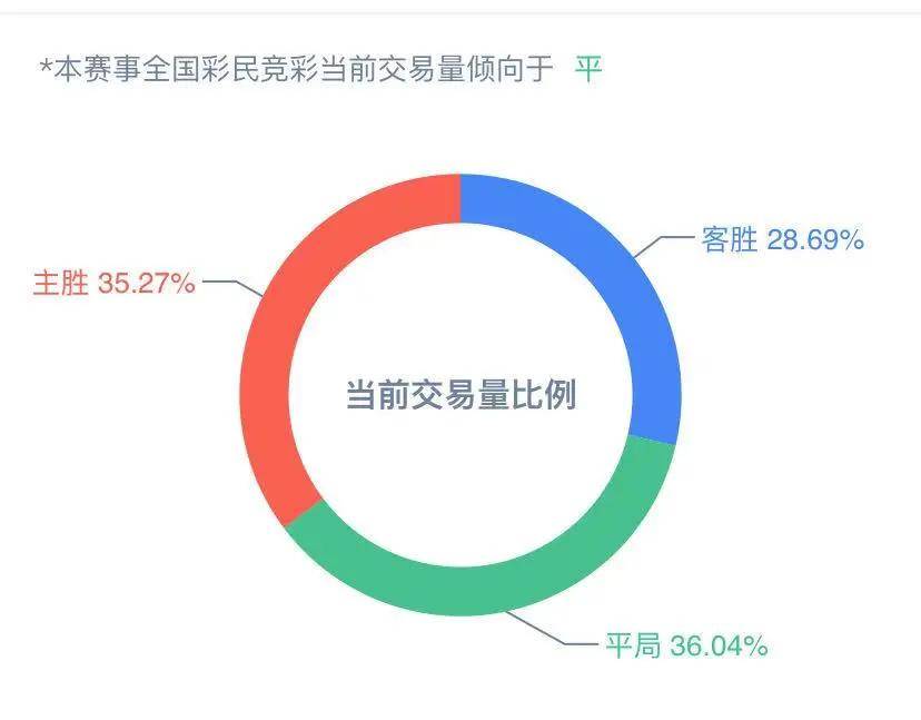 新澳天天彩正版免费资料观看,深层设计数据策略_Deluxe58.140