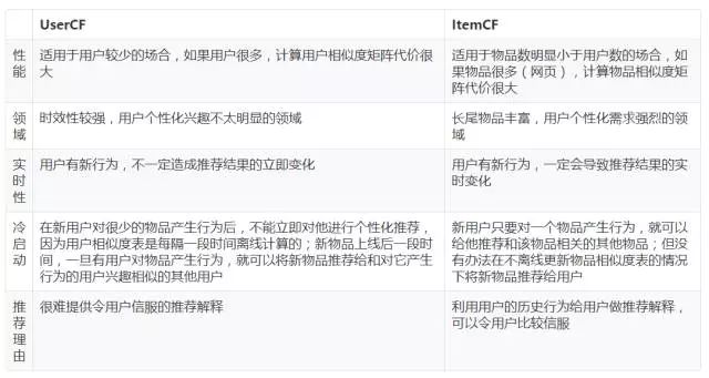 新奥精准资料免费提供(独家猛料),准确资料解释定义_界面版50.601