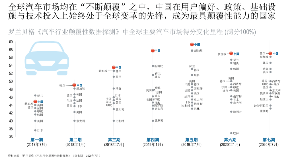 北岸初晴i