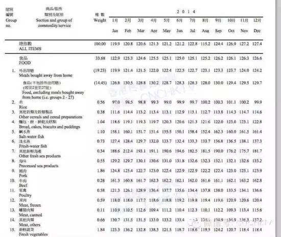 二四六香港全年资料大全,实地执行考察设计_Executive66.534