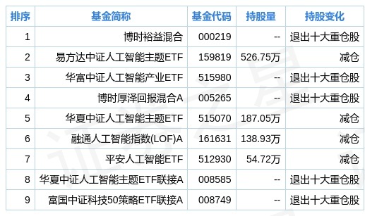 新闻中心 第6页