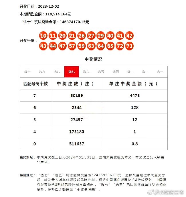 494949最快查开奖结果手机,收益分析说明_特别款46.145