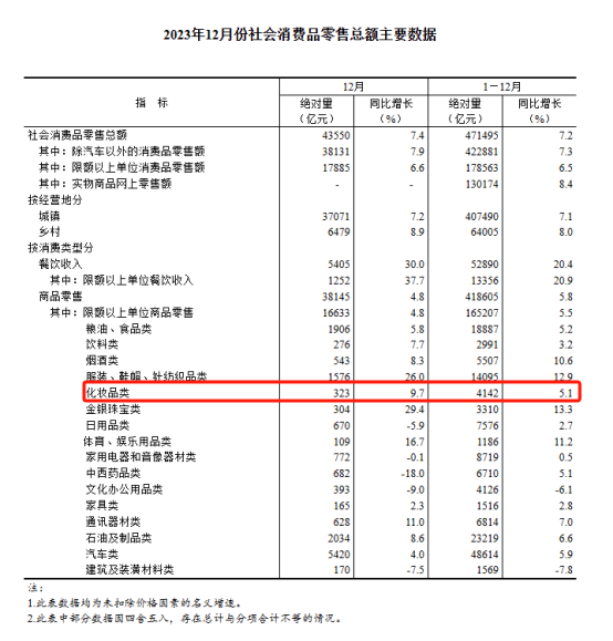 新澳门2024历史开奖记录查询表,统计数据解释定义_精英版41.297