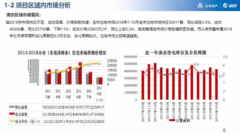 雾中仙子