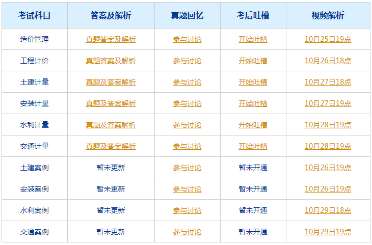 新澳门今晚开奖结果+开奖,国产化作答解释落实_安卓款22.729