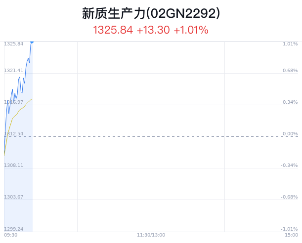 风中雨荷