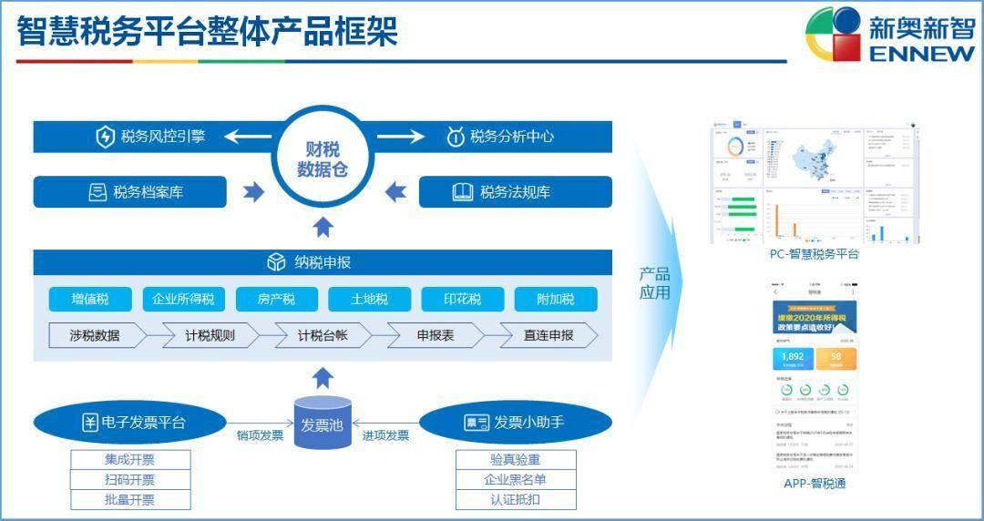 新奥内部精准大全,高效实施方法解析_3K88.181