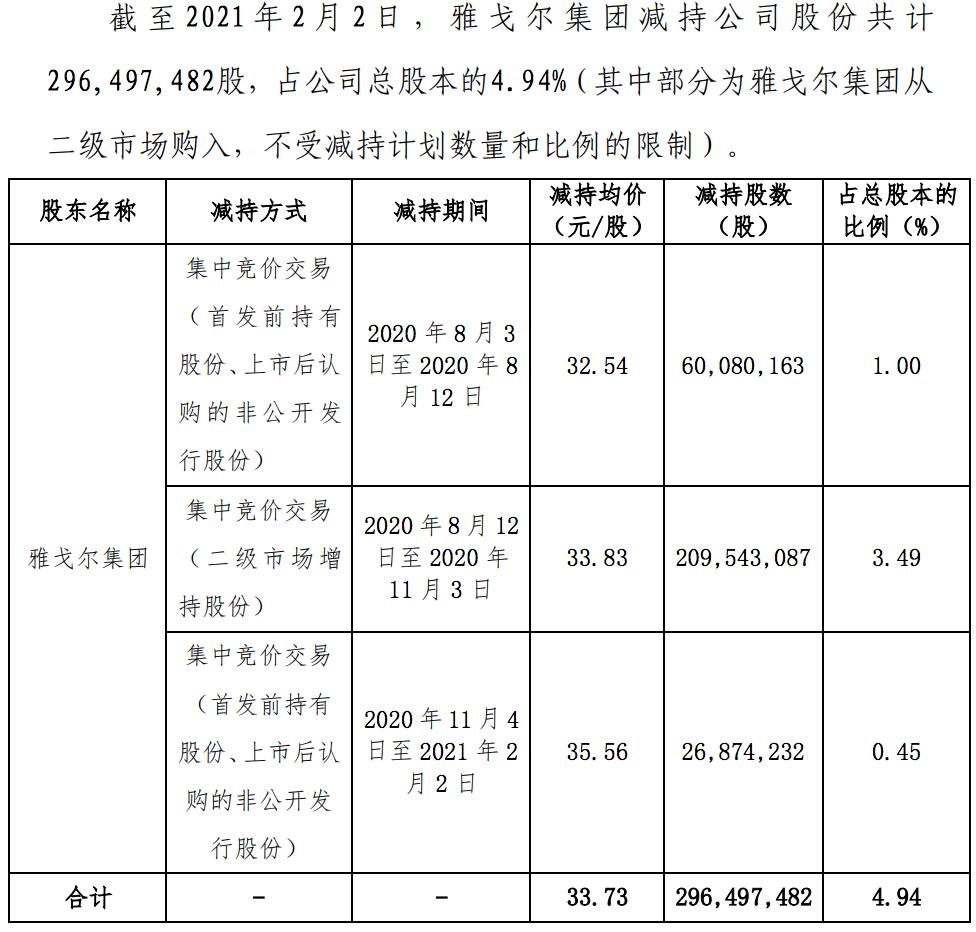 宁波上市公司名单最新概览