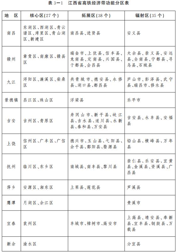 大余高铁建设最新动态，区域发展迎来新篇章