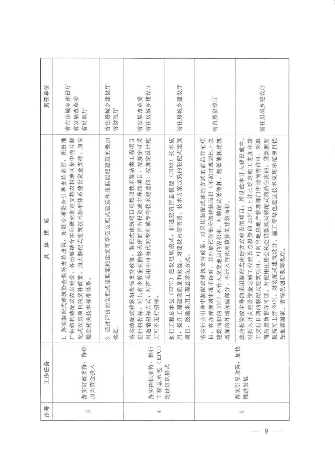 澳门三肖三码精准100%黄大仙,决策资料解释落实_MP69.168