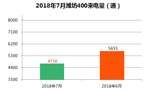 新澳门彩历史开奖记录走势图香港,全面数据解析说明_pro68.572