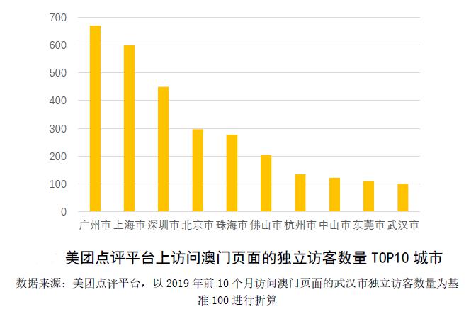 新澳门天天彩2024年全年资料,未来规划解析说明_HDR版34.320