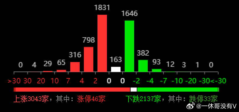 香港三期内必中一期,深入数据执行计划_W29.131