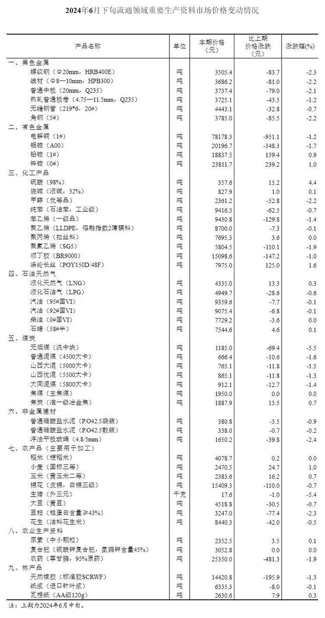 香港资料大全正版资料2024年免费,最新分析解释定义_潮流版63.716