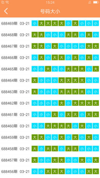 澳门天天六开彩正版免费大全,重要性解析方法_4DM53.502