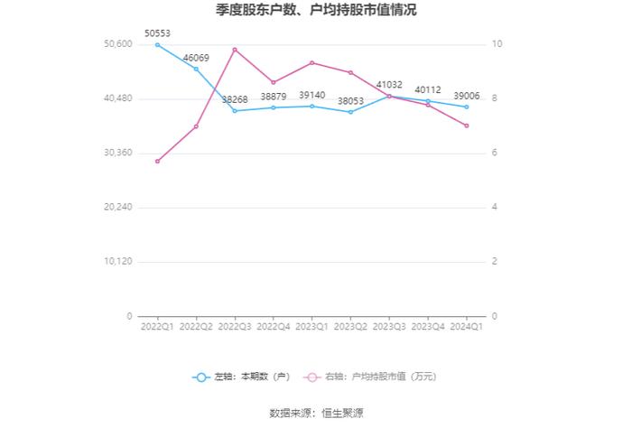 2024年今晚开奖结果查询,精细化执行计划_Device95.821