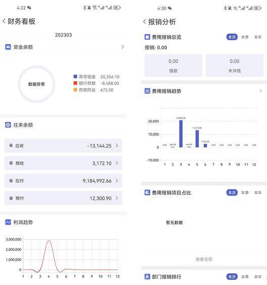 管家婆必开一肖一码,定性评估说明_WP版48.16