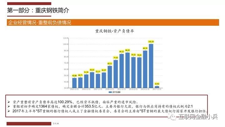 重庆钢铁重组最新消息,高效分析说明_C版10.420