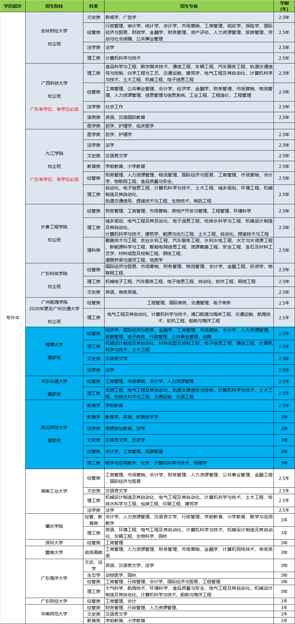 2024年新澳门今晚开奖结果查询表,实地计划设计验证_专属版86.492