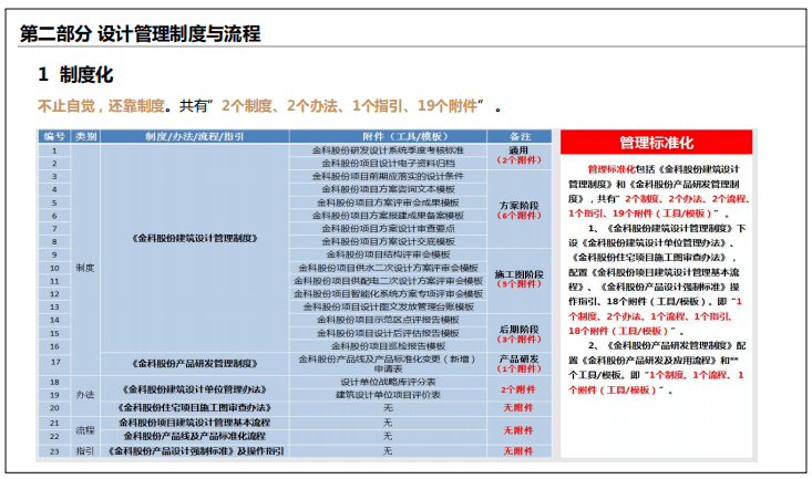 香港正版资料免费资料网,创新策略解析_bundle72.168