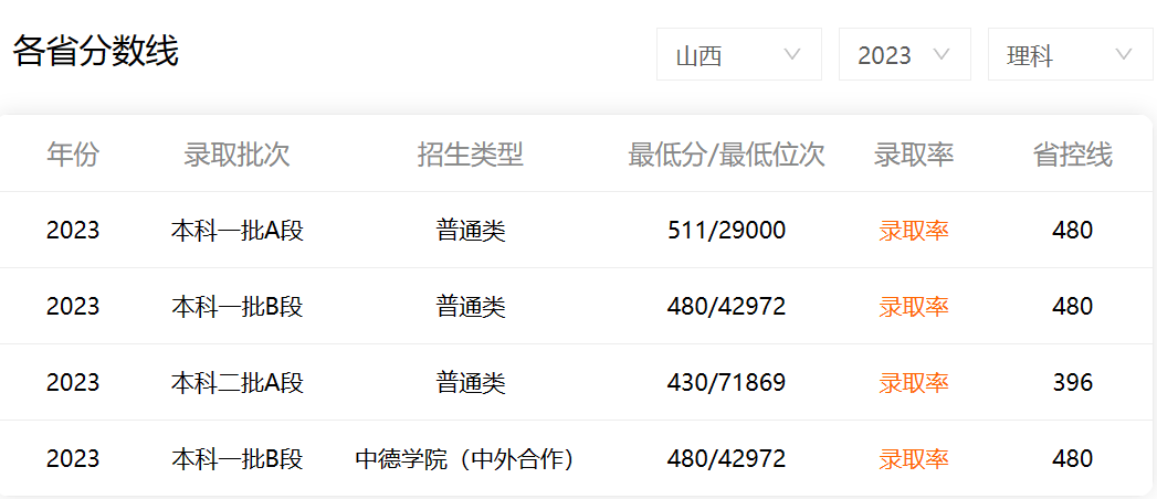 2024新澳资料免费资料大全,仿真实现技术_Mixed50.699