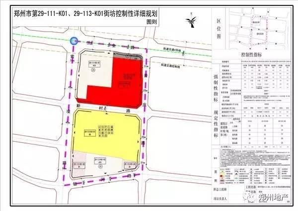 正商中州城最新動(dòng)態(tài)全面解析