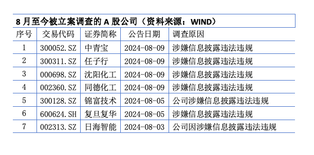 愛唯偵查最新地址發(fā)布，深度探索與揭秘之旅