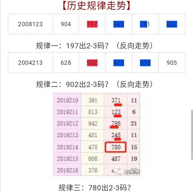 2024年新澳门今晚开奖结果查询表,实地评估策略数据_VR版48.777