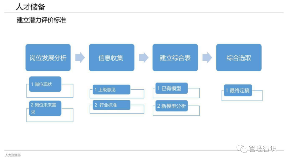 56300网站资料查询,实践策略实施解析_V版77.138