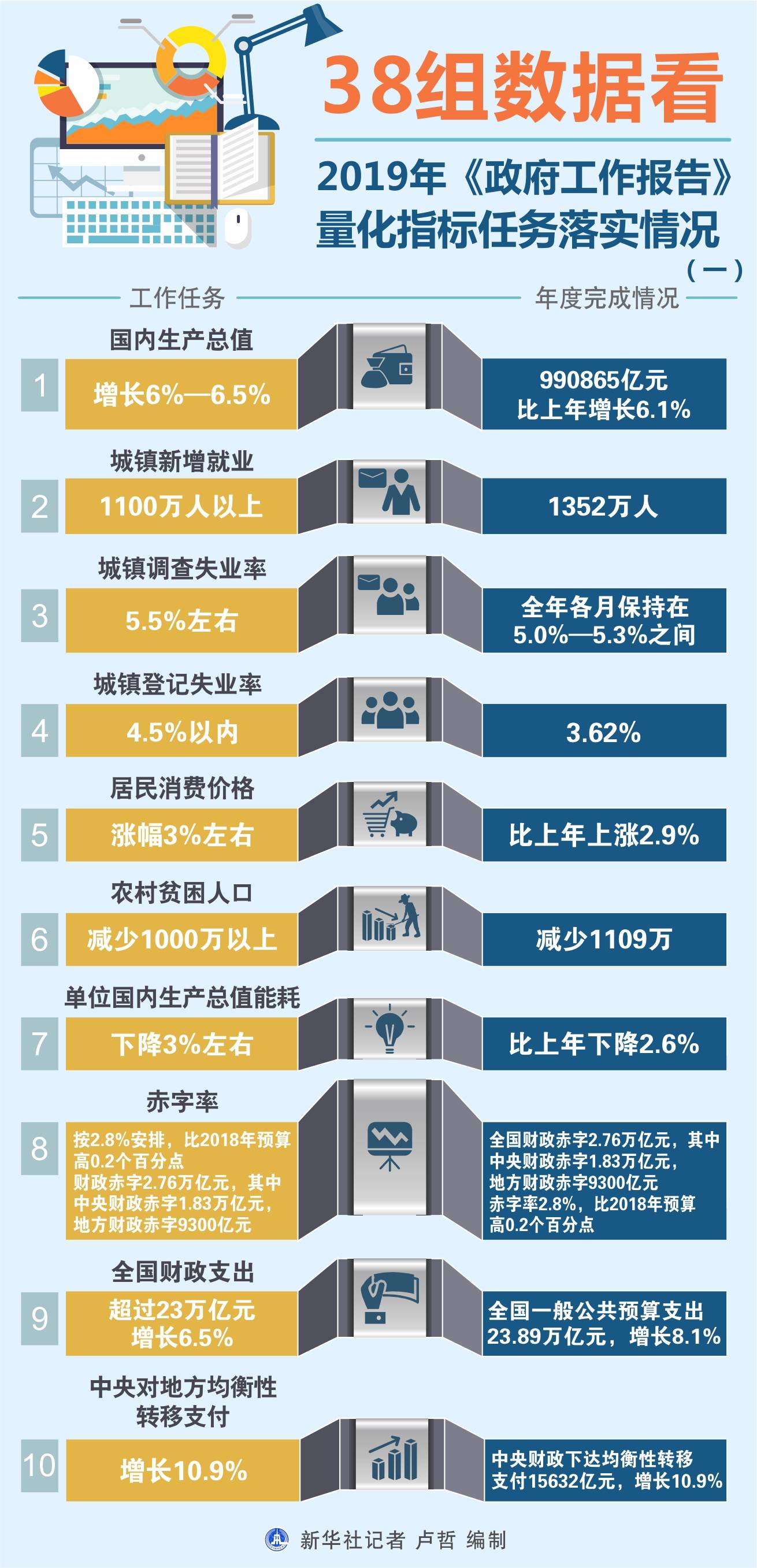 澳门王中王六码新澳门,全面数据应用实施_X版59.98