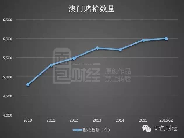 澳门统计器生肖统计器,创新解析执行策略_CT95.851