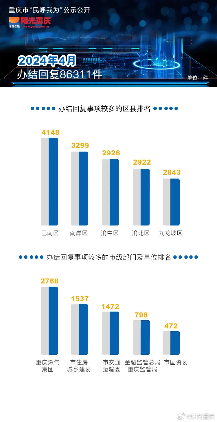 新澳门最快现场开奖,高速执行响应计划_微型版37.838