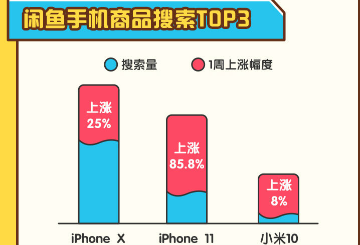 澳门天天彩期期精准单双波色,可靠性计划解析_iPhone71.829