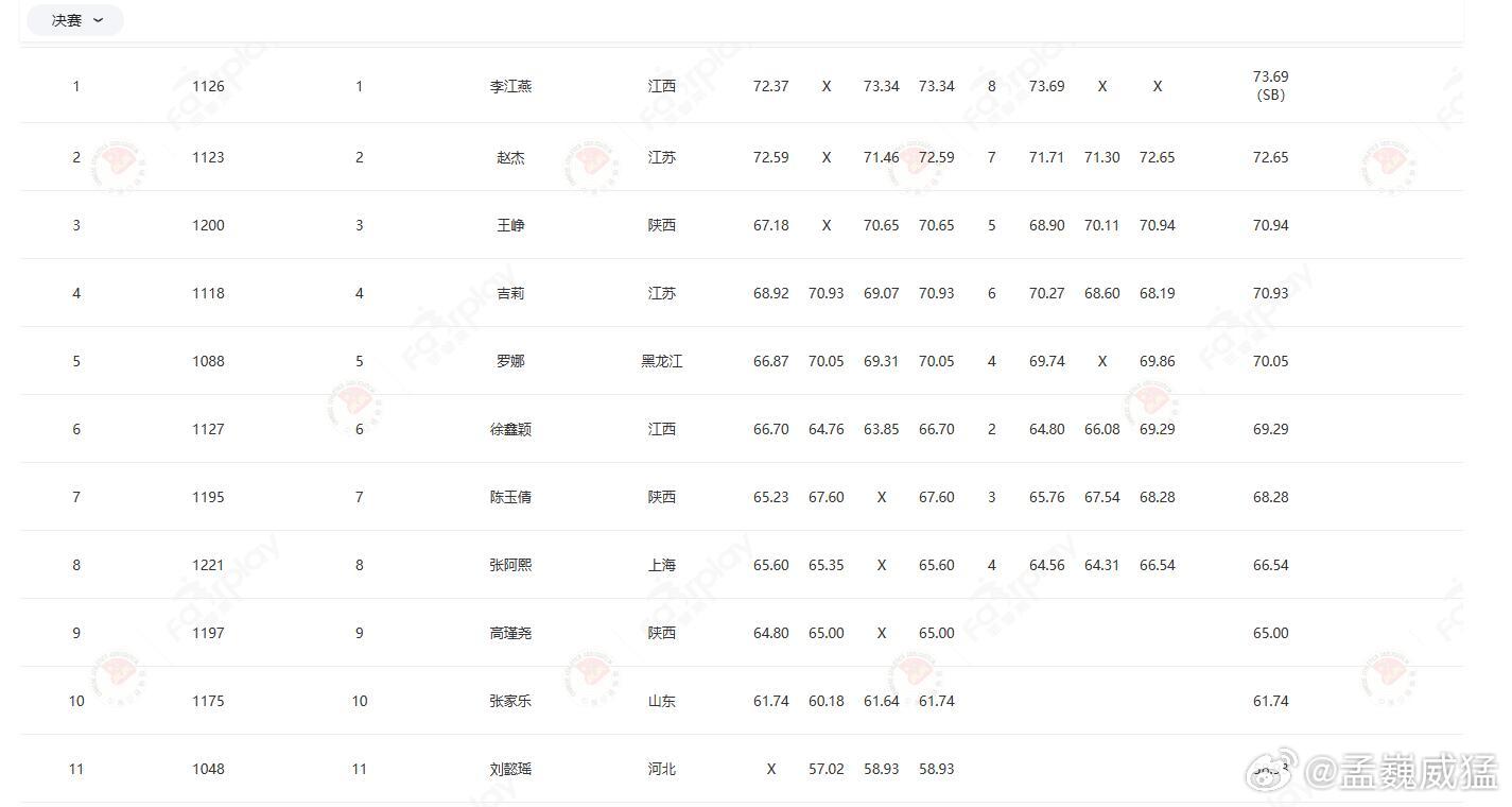 2024澳门马今晚开奖记录,深层数据计划实施_6DM15.56