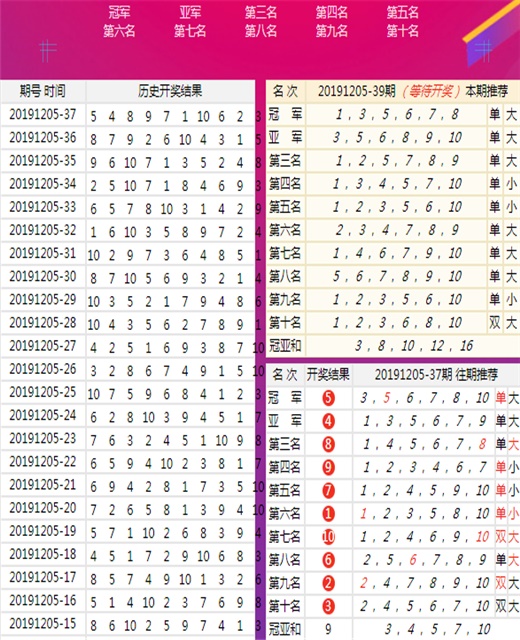 澳门王中王100%期期中一期,绝对经典解释落实_尊贵款58.674