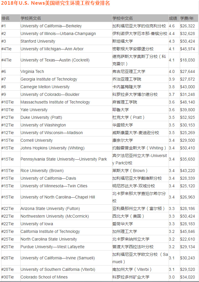 新奥码开奖结果查询,专业解析评估_战略版19.671